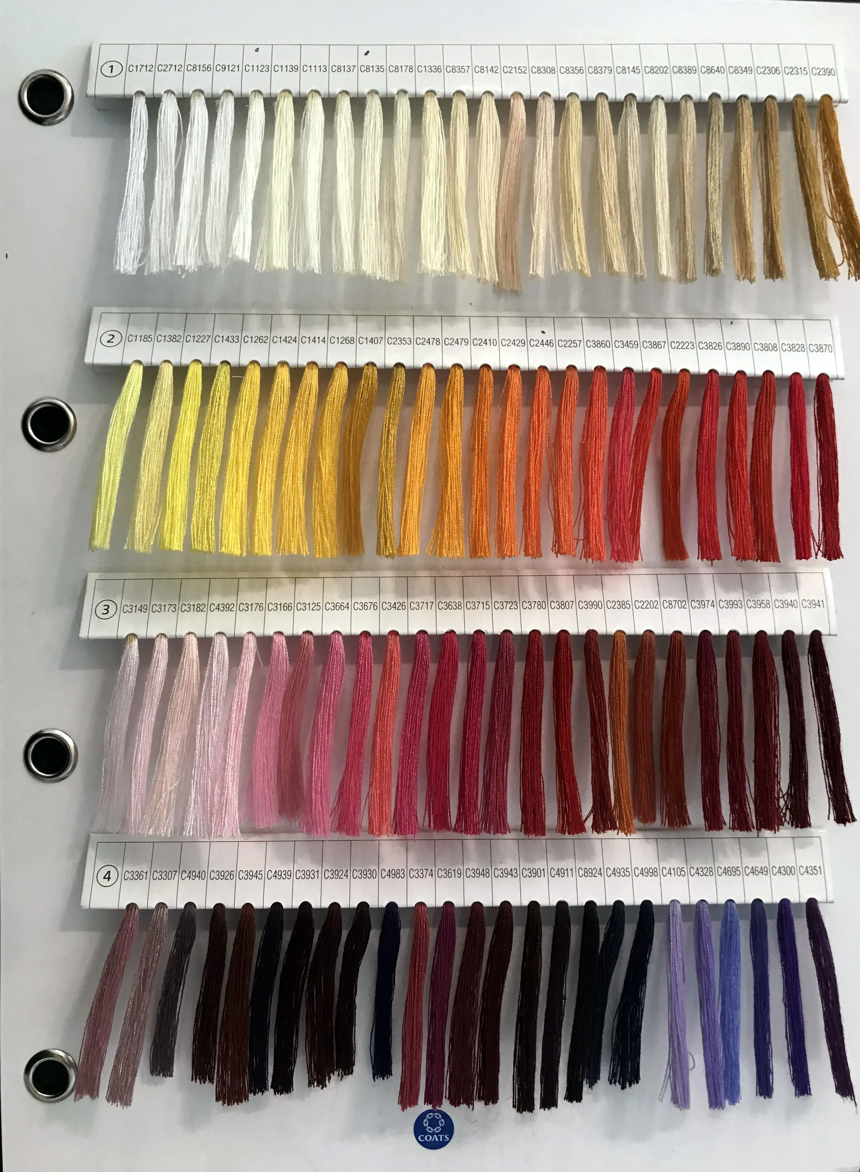 Coats Gramax (EcoVerde) - 5000 Metres