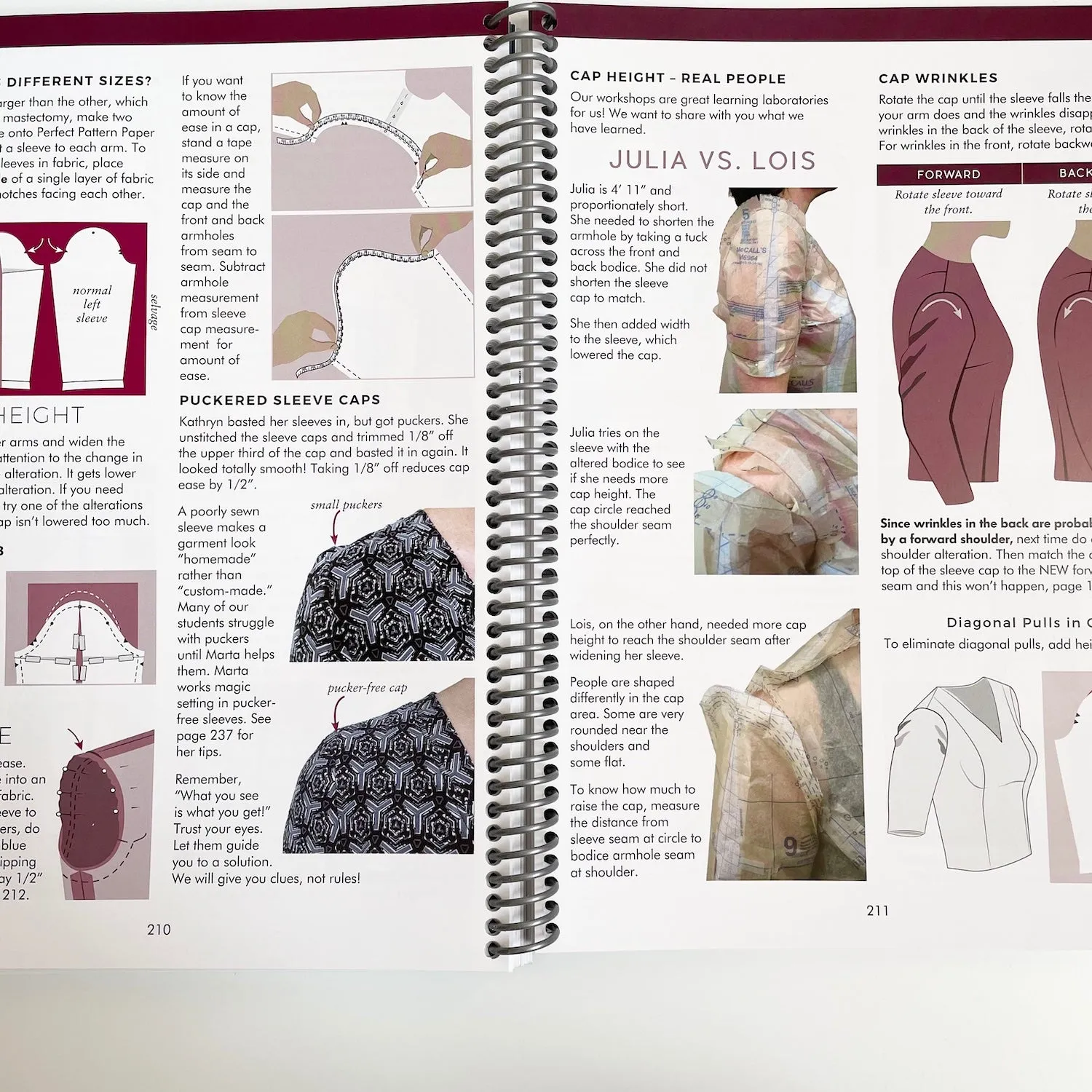 The Palmer/Pletsch Complete Guide to Fitting - Pati Palmer and Marta Alto (Perfect Bound)
